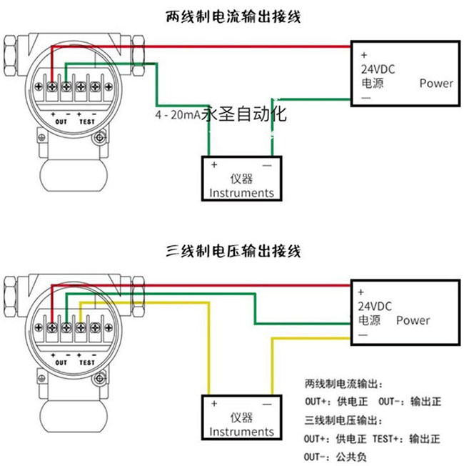 頂裝式浮球液位計接線(xiàn)圖