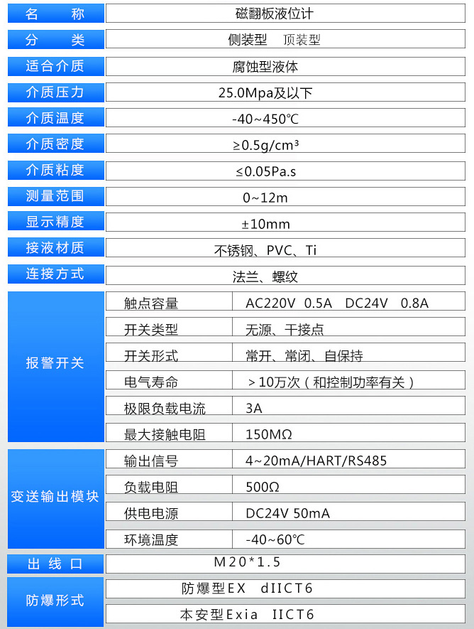 水罐液位計技術(shù)參數對照表