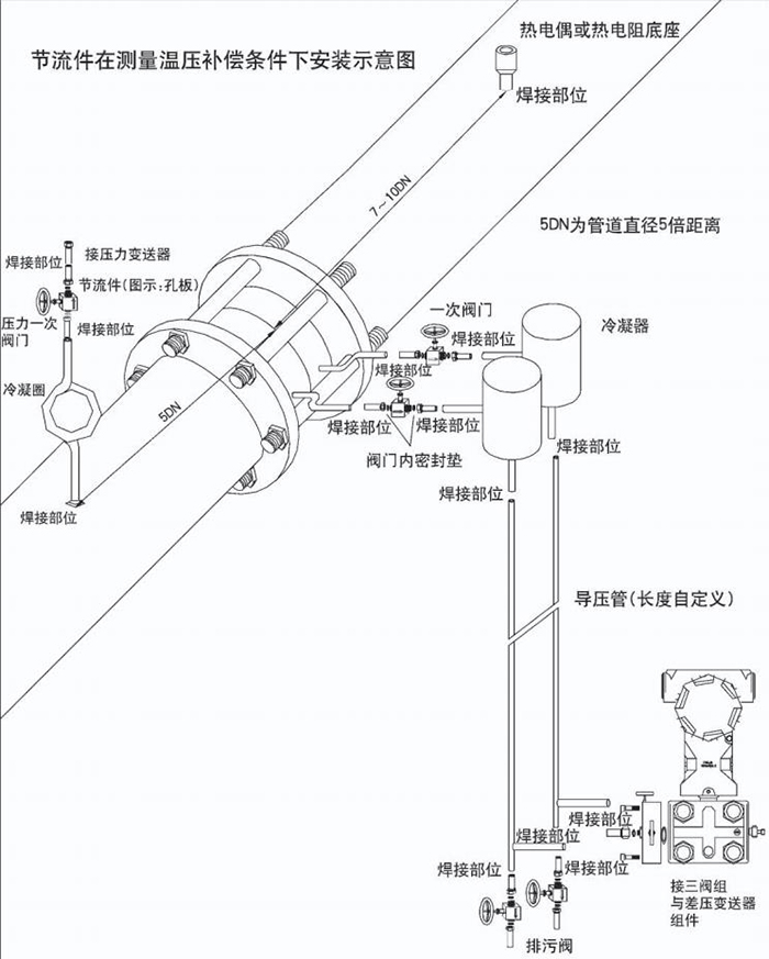 瓦斯流量計溫壓補償安裝示意圖