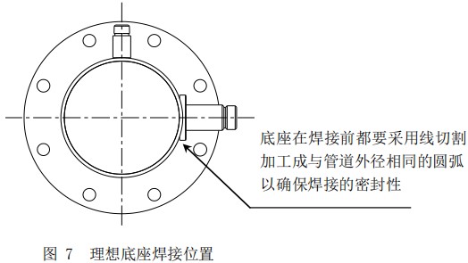 防爆熱式氣體流量計底座焊接位置圖