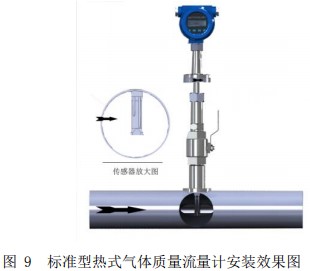 壓縮空氣熱式氣體質(zhì)量流量計插入式安裝效果圖