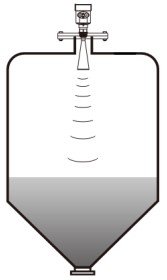 水箱雷達液位計錐形罐安裝示意圖