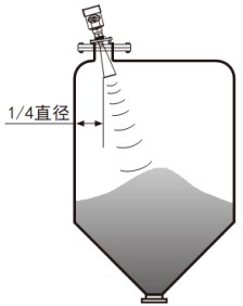 內浮頂儲罐雷達液位計錐形罐斜角安裝示意圖