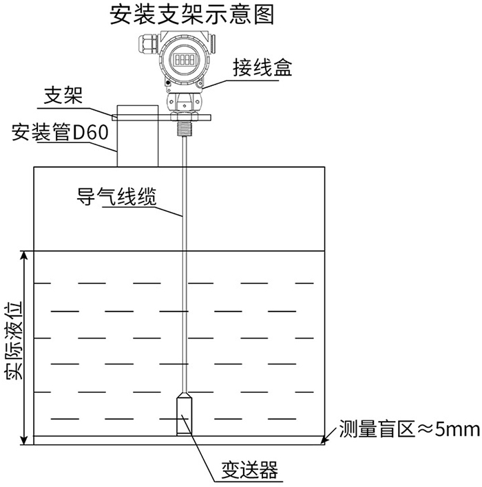 智能液位變送器支架安裝示意圖