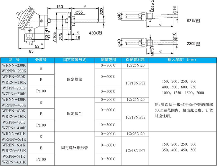 螺紋式熱電偶耐磨規格表