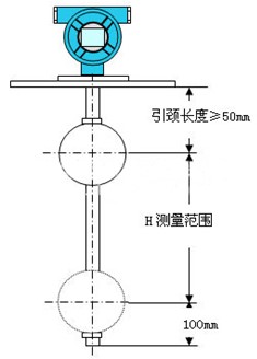 高溫浮球液位計(jì)結(jié)構(gòu)原理圖