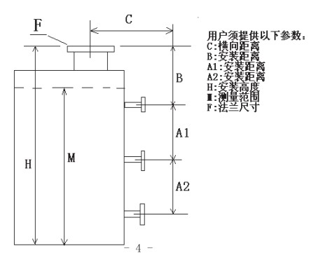 浮標(biāo)式液位計(jì)規(guī)格選型表