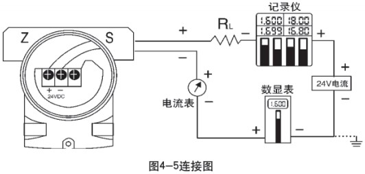 靜壓式防腐液位計接線圖