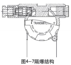 液氨差壓液位計防爆結(jié)構(gòu)圖